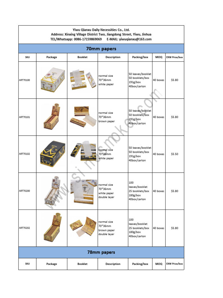 70mm Papers | PDF | Papermaking | Materials