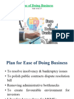Ease of Doing Business: Unit 16 & 17