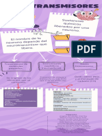 Infografia Semana 1 Modulo 4