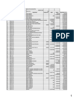 Bom VSPD From 2010 Till Date Obtained Through Rti - Pagenumber