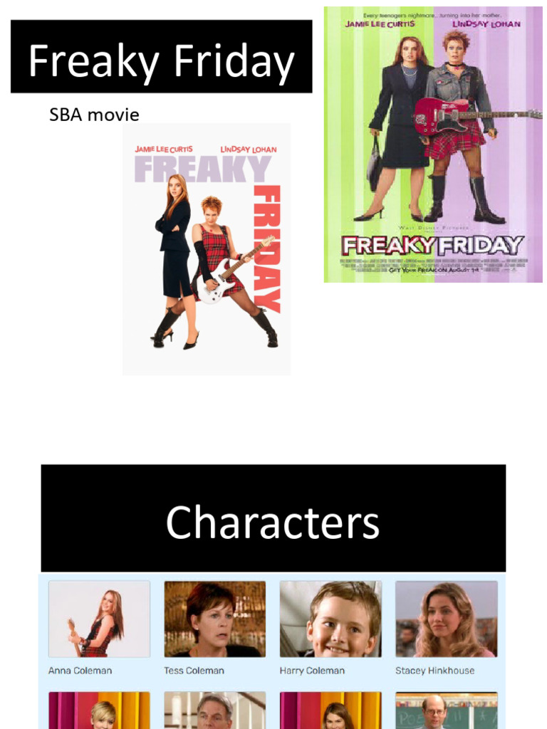 Freaky Friday Character Overview | PDF
