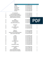 DATA Anak Lansia RT 001