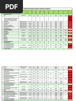 Subharti University Net Payable Fee Structure