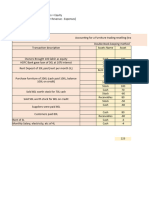 Double Book-Keeping Records - Session 3