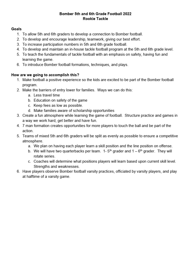 2022 Rookie Tackle Pdf Team Sports American Football