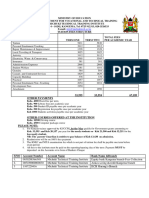 Michuki Latest Fees Structure