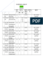 Addtional List As On 25-01-2024