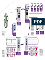 Taktis Network Diagram Landscape 2018 Rev.02 2