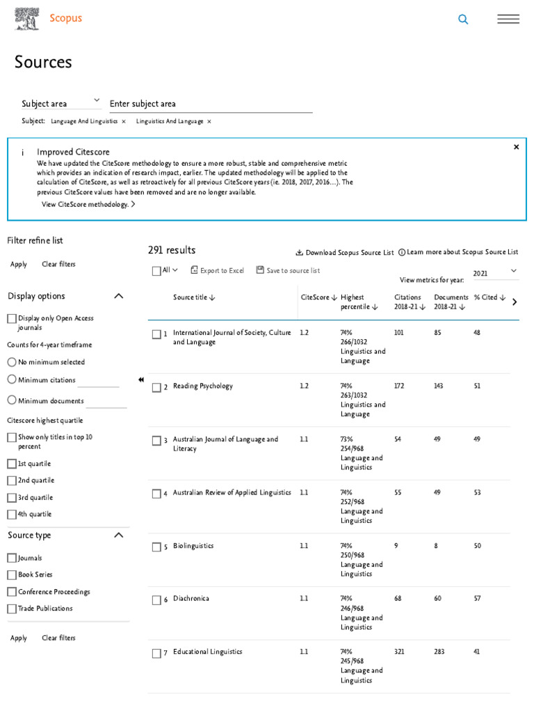 Updated CiteScore Methodology Overview | PDF | Linguistics | Human ...