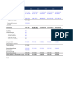 ZSD Training Hub Balance Sheet