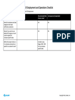 DLP Deployment Operations Checklist