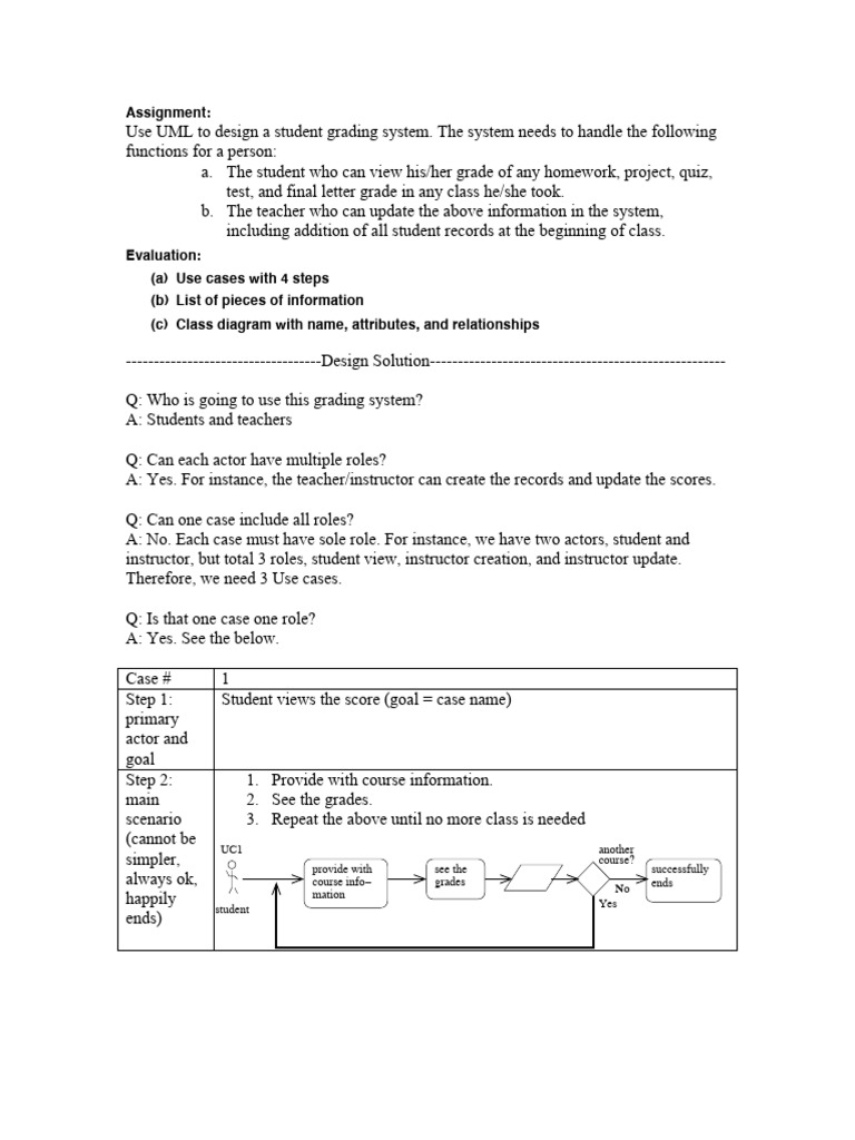 UML Design for Student Grading System | PDF | Class (Computer ...