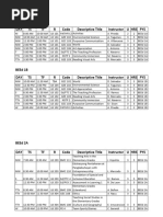 BEEd 2nd Sem Schedule