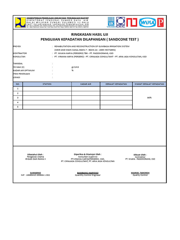 Format Sandcone | PDF