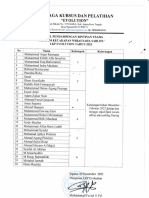 Jadwal Rintisan Usaha