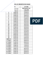 CLK - 12 BPS 3%