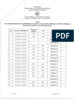 Tabel Cu Rezultatele Obtinute de Candidatii Inscrisi Pentru Concursul de Admitere in SMSJ Dragasani La Proba de Evaluare A Performantelor Fizice