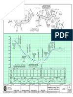 5013 Road Construction Design 501 Prior To Implementation