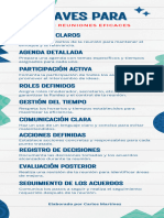 Tarea3.2 - Infografía CLAVES PARA HACER REUNIONES EFICACES