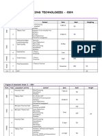 Program of Assessment Grade 10 11 and 12 - 2022