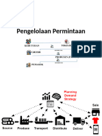 Pengelolaan Permintaan11