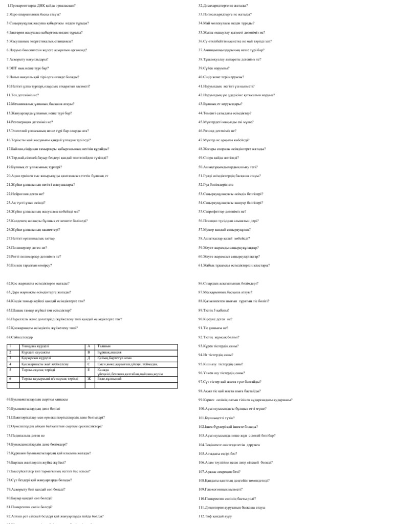 Анальды секске медициналық көзқарас