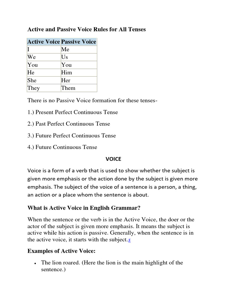 Active vs Passive Voice Rules Explained | PDF | Subject (Grammar ...