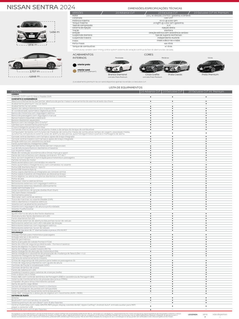 Ficha Tecnica Sentra 2024 PDF Bluetooth Airbag