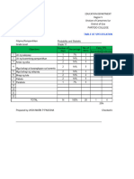 Sample Table of Spec.