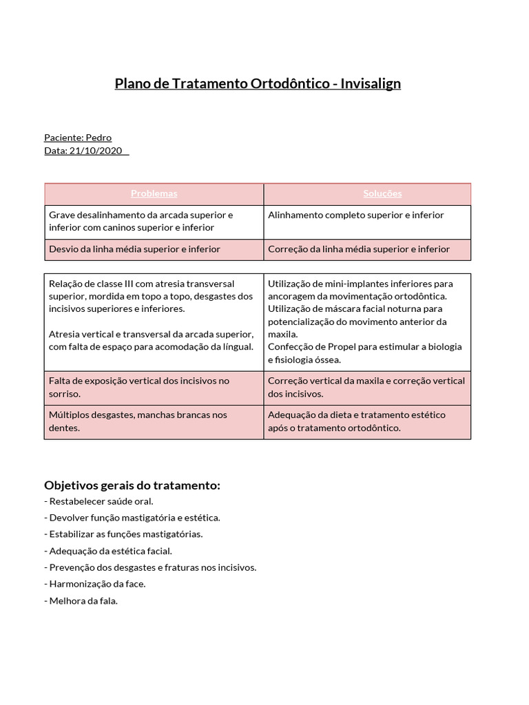 Plano de Tratamento - Ortodontia - Invisalign - Precificação Especial ...