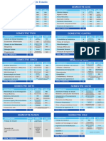 Prerequisitos Correquisitos PlanEstudioBiomedicaCoPre2