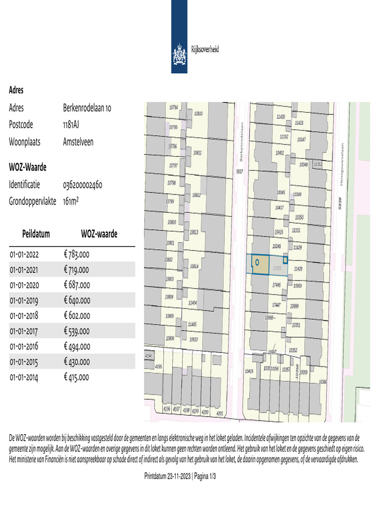 WOZ Waardeloket PDF