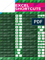 Vdocuments - MX - Excel Shortcuts Moody College of Communication 2019 12 21 Excel Shortcuts