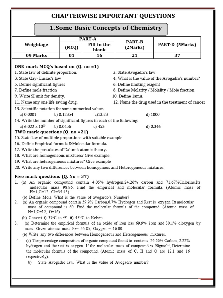 Chemistry Important Questions PDF Chemical Bond Ph