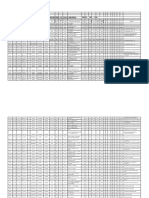 12 25 PDC Bits Run Summary March 2nd 2008