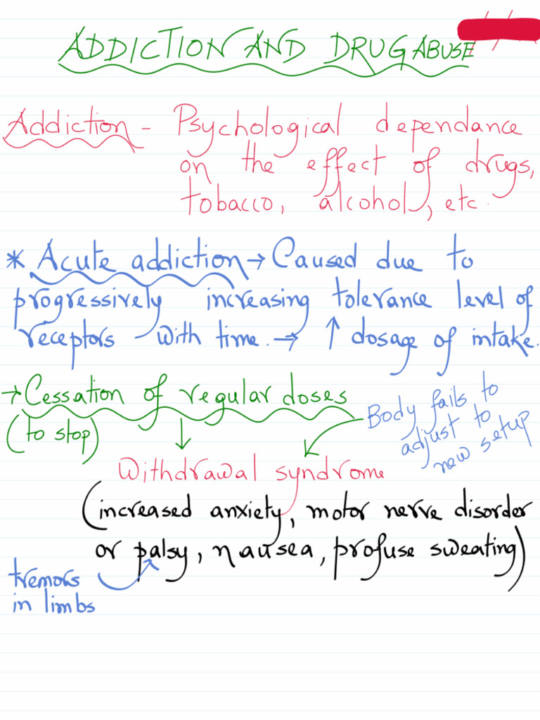 Drugs 1 | PDF