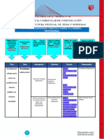 Formato A para La Matriz de Dispersión Temática