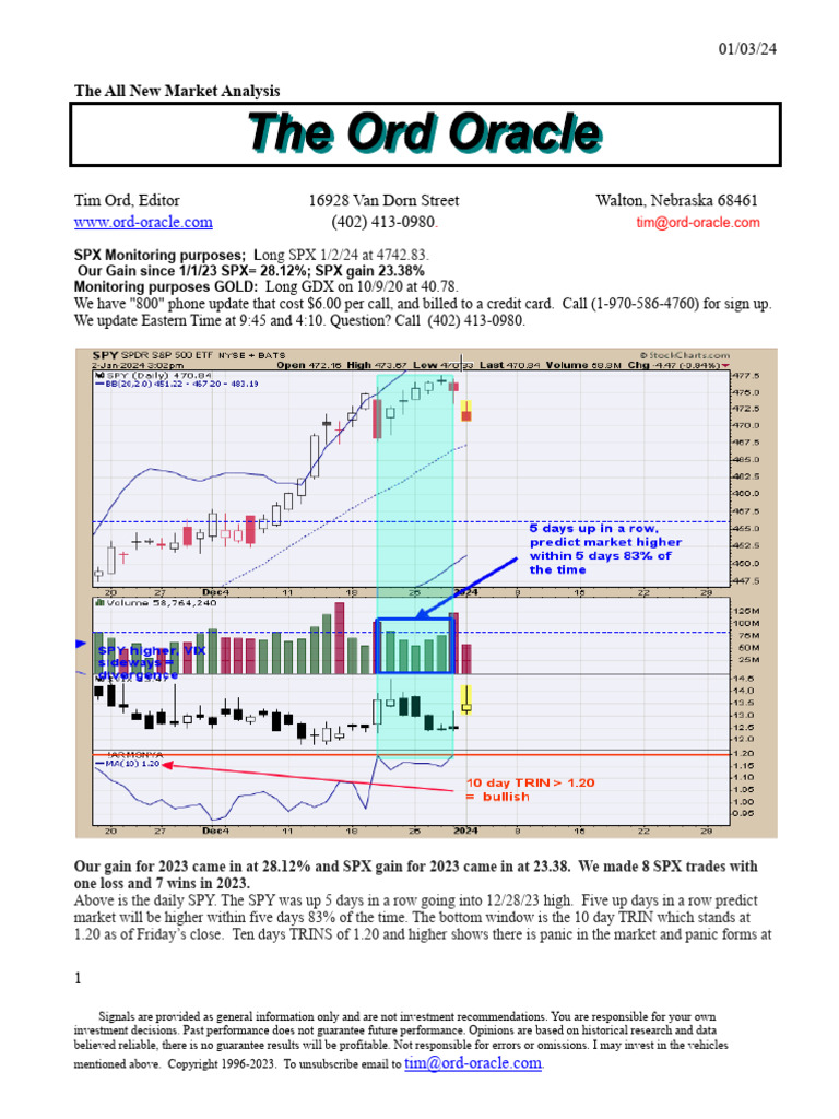 The Ord Oracle 2024-01-03 | PDF | Vix | Investing