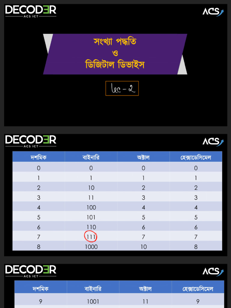 Number System Lec 2 (ICT) | PDF