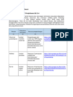 LK 2.4. Rencana Evaluasi Siklus 2 (Ahmad Febriyanto, S.PD)