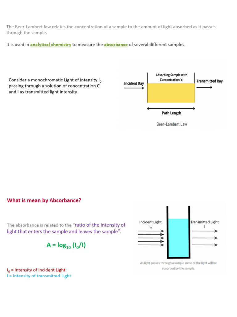 AP chem Beer Lamberts Law PDF Absorbance Refractive Index