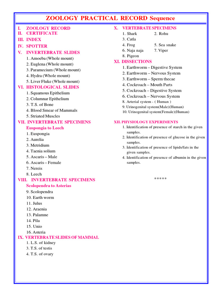 Zoology Practical Record Order 2024 PDF
