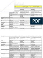 PZS-Dekkingen 2023