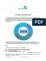 The Grow Coaching Model