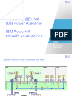IBM PowerVM Network Virtualization