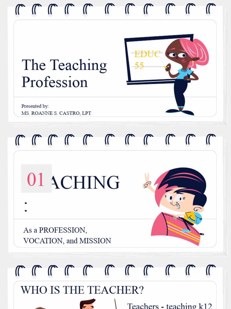 Elements of the Teaching Profession | PDF | Critical Thinking | Teachers