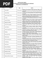 Download Daftar Judul Skripsi Angkatan III 22 Okt 2011 by bppmstikesmuhla SN70161630 doc pdf