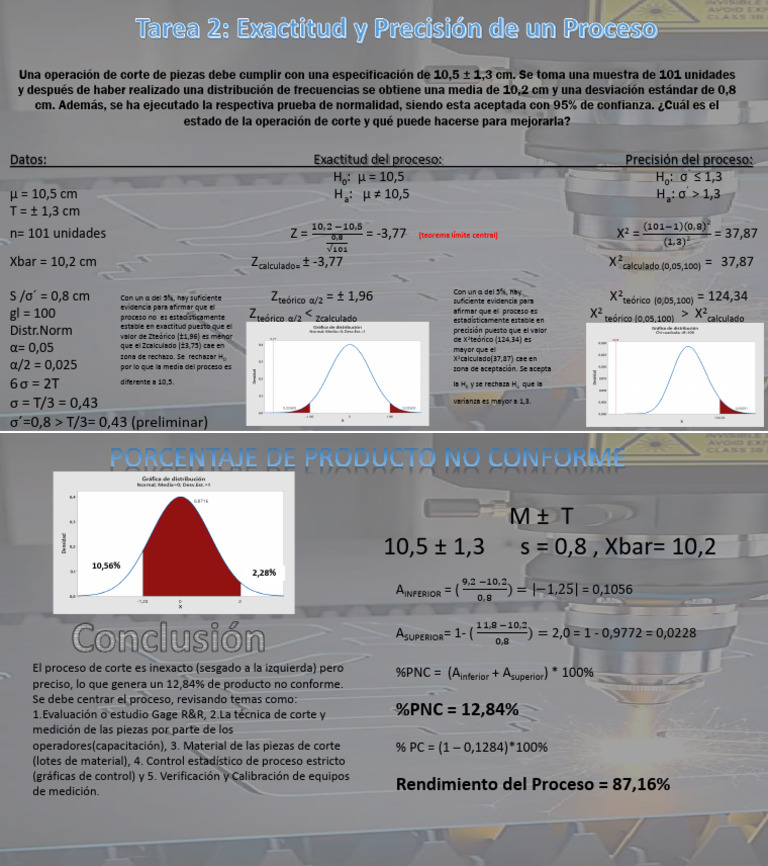TAREA2 Exactitud y Precisión | PDF | Análisis estadístico | Enseñanza ...