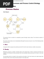 Unit-Ii: (1) Process States