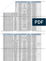 Bases de Datos 2024